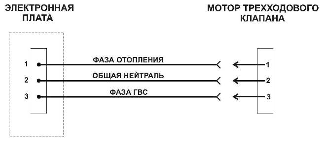 схема подключения сервопривода схема подключения сервопривода